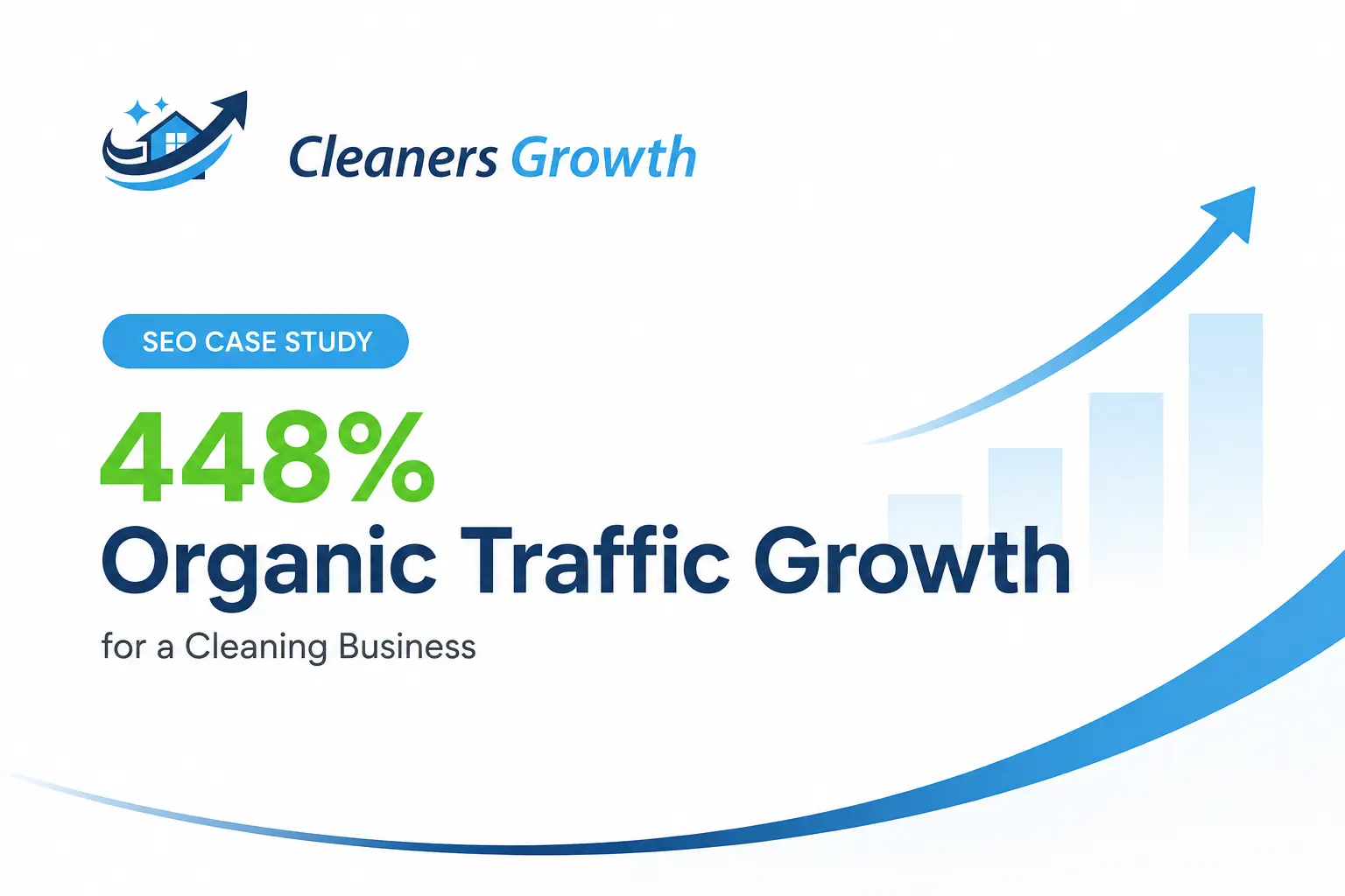 Cleaning business SEO case study showing 448% organic traffic growth by Cleaners Growth